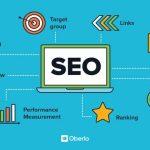 Search Engine Optimization