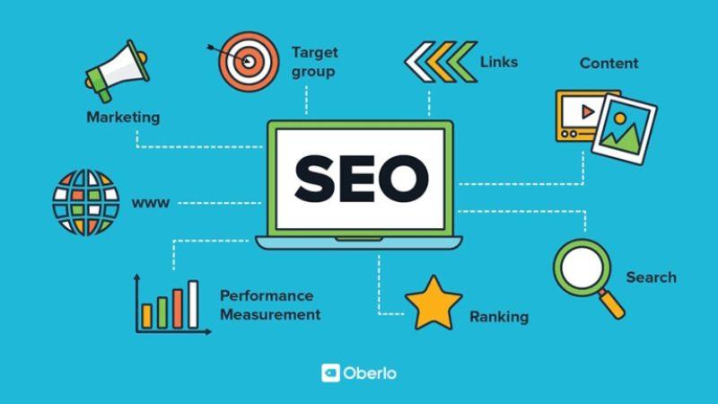 Search Engine Optimization