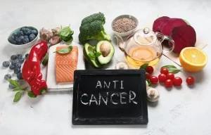 Recommendations for Cancer Preventive Foods for Regular Consumption
